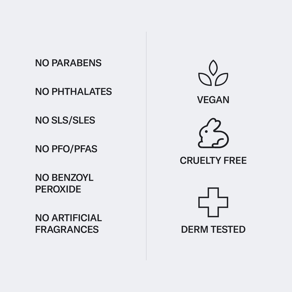 Introducing Geologie's Acne Control Face Wash: a skincare product featuring a formulation free from parabens, phthalates, SLS/SLES, PFOS/PFAS, benzoyl peroxide, and artificial fragrances. This vegan and cruelty-free face wash has been dermatologist tested for optimal results.