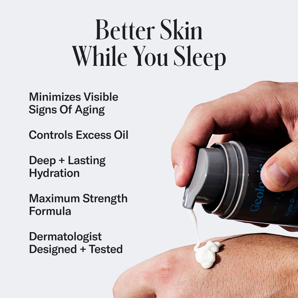 A hand is shown applying Geologie's Anti Aging Skincare Routine from a tube. Text includes benefits such as minimizing visible signs of aging, controlling excess oil, deep hydration, maximum strength formula, and dermatologist-tested for effective anti-aging and UV protection.