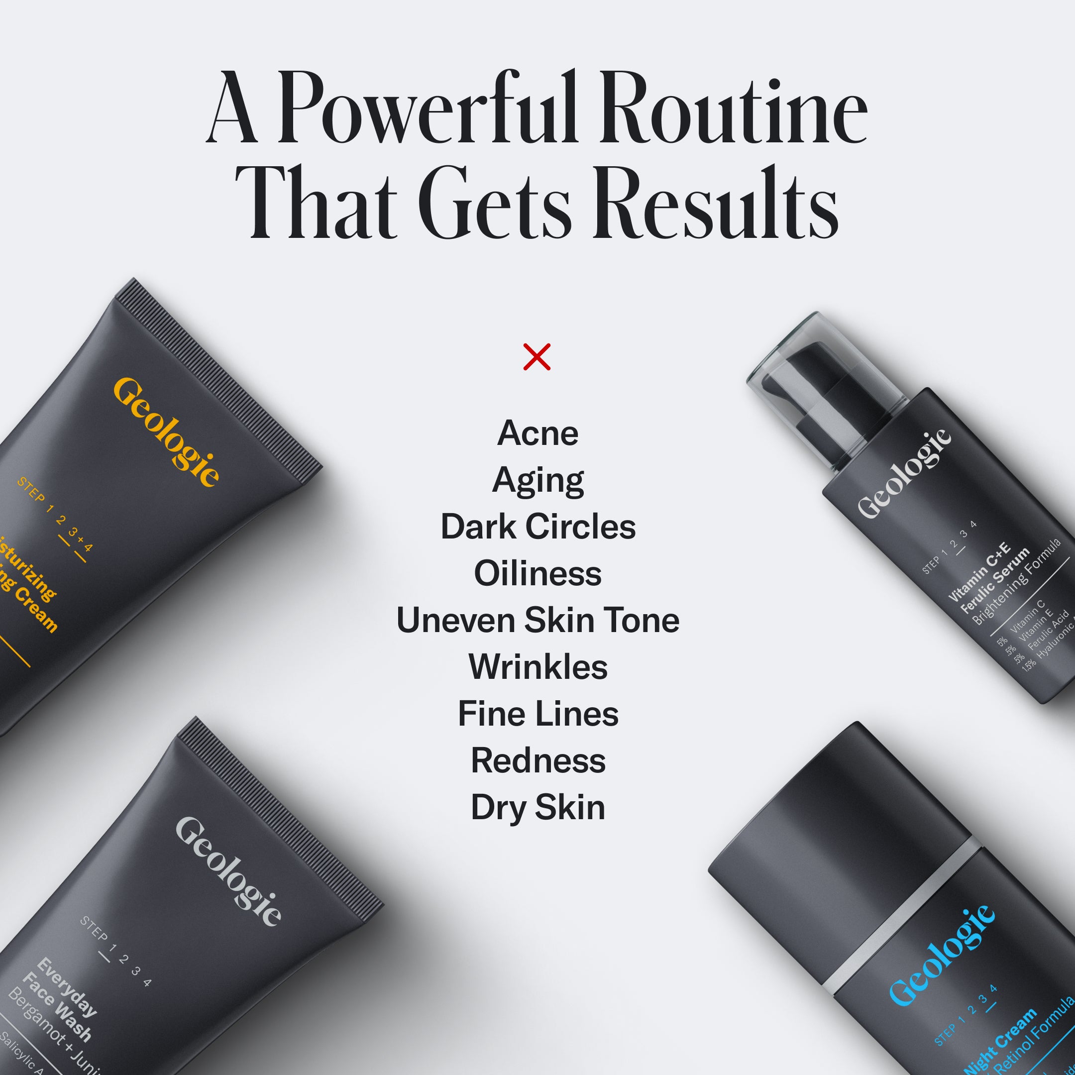 The Geologie Skincare Gift Set by Geologie is organized around text highlighting skin concerns such as acne, aging, and redness.