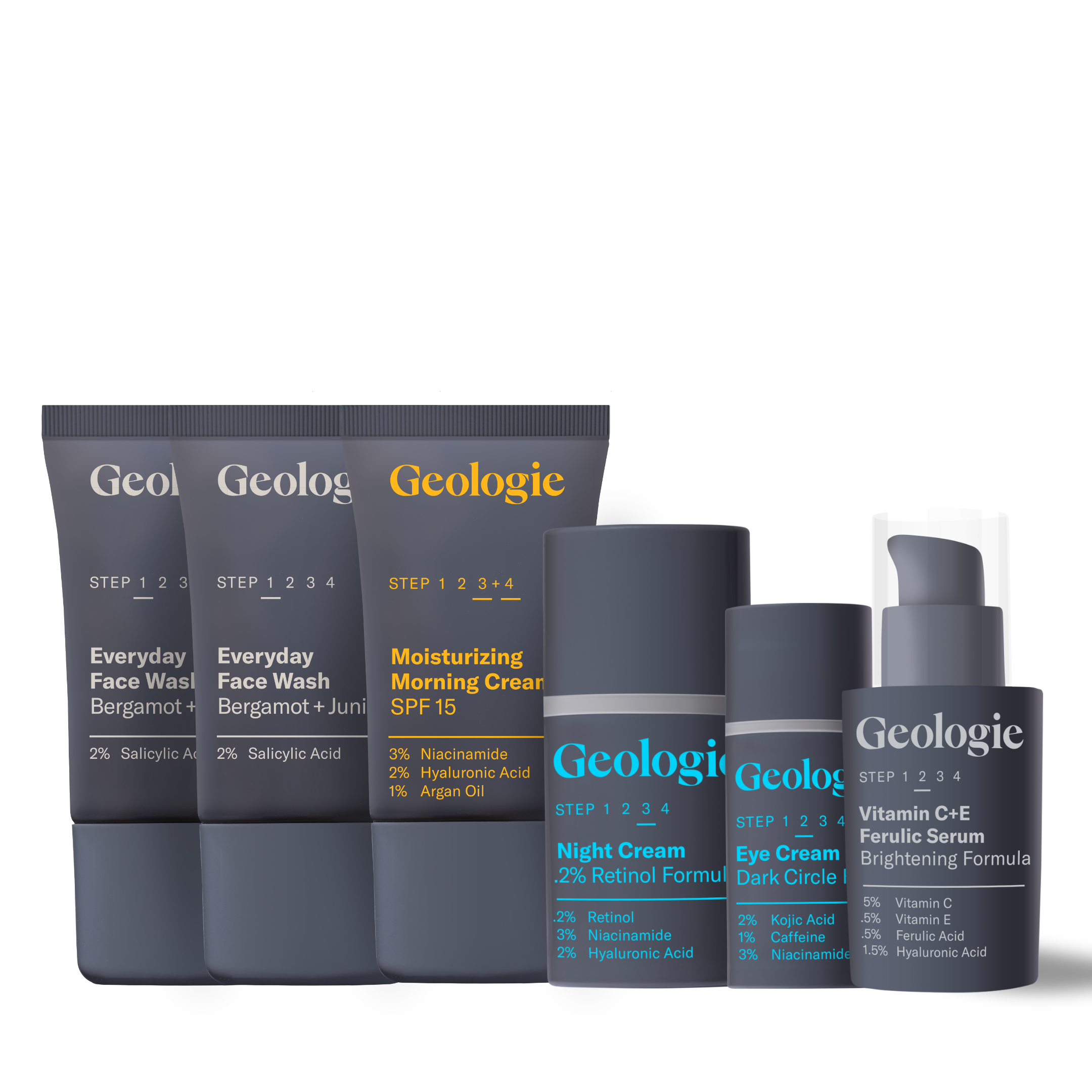A complete skincare bundle of Geologie's Men's Skincare Gift Set including face wash, morning cream, and eye creams with dermatologist-approved ingredients, arranged with step numbers for a skincare routine.