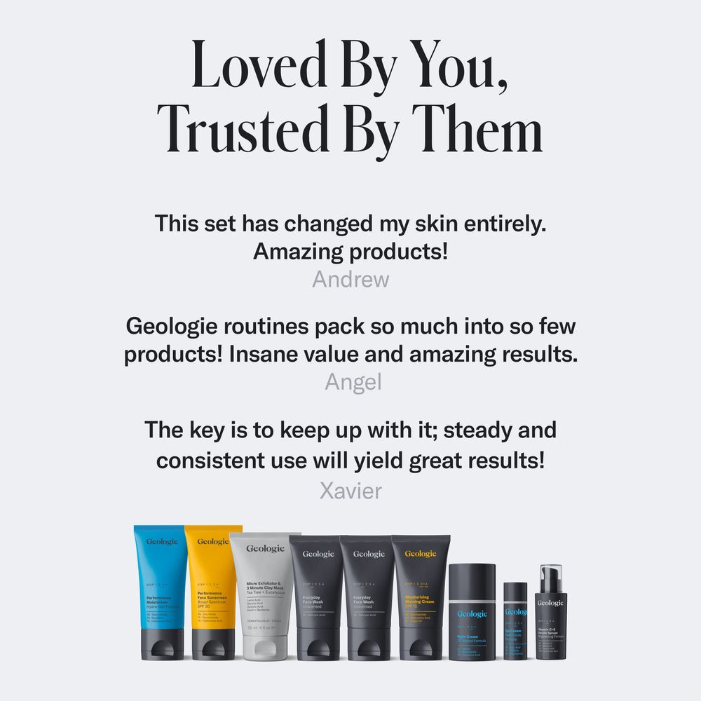 Advertisement for Geologie's Ultimate Skincare Set featuring positive customer reviews and a display of six skincare products targeting wrinkles, dark circles, and more.