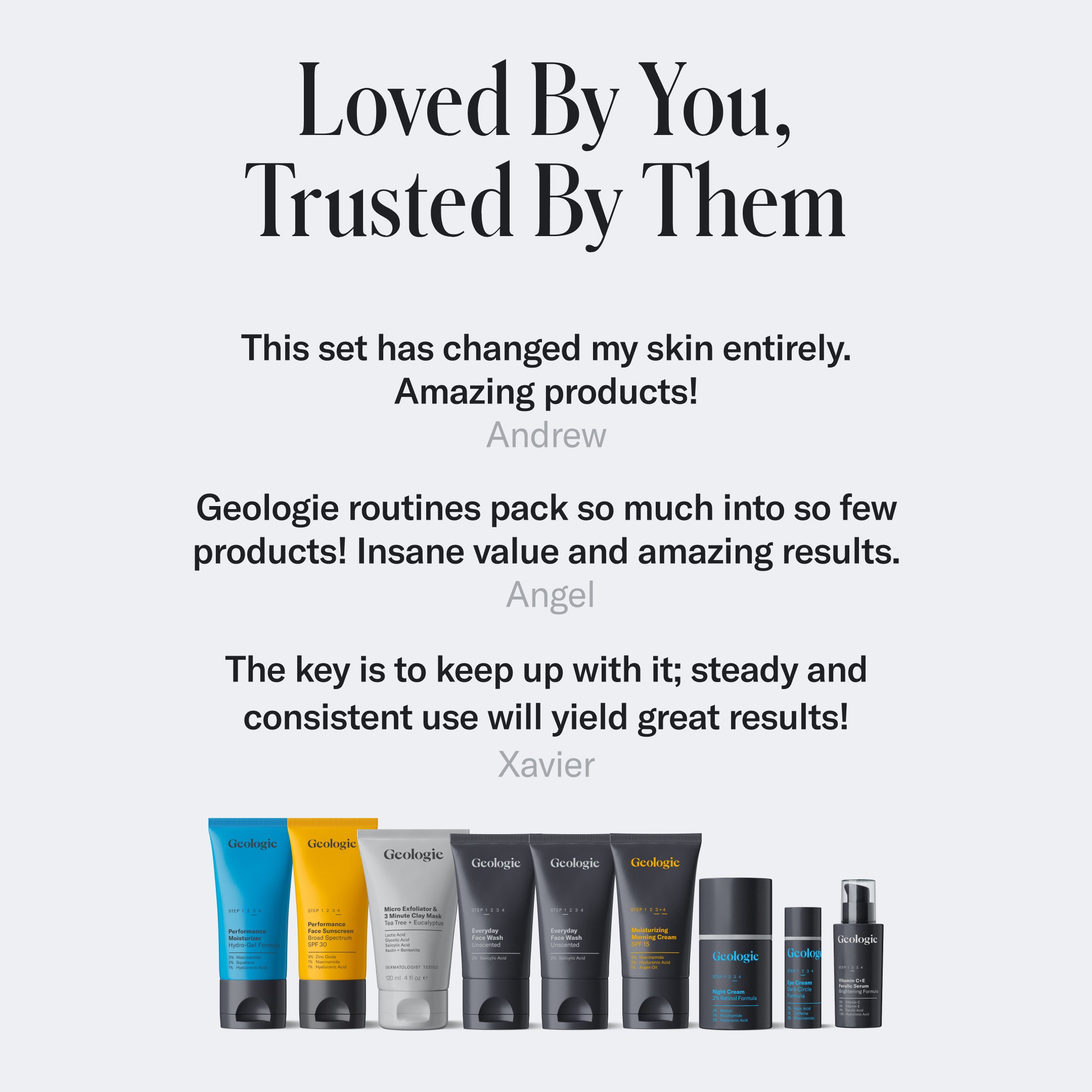 Advertisement for Geologie's Ultimate Skincare Set featuring positive customer reviews and a display of six skincare products targeting wrinkles, dark circles, and more.