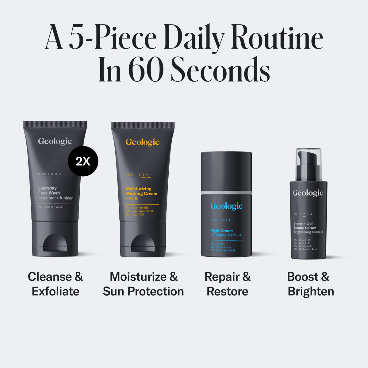 Geologie Skincare Gift Set | 5-Piece Kit Includes 2 Face Washes, SPF15 ...