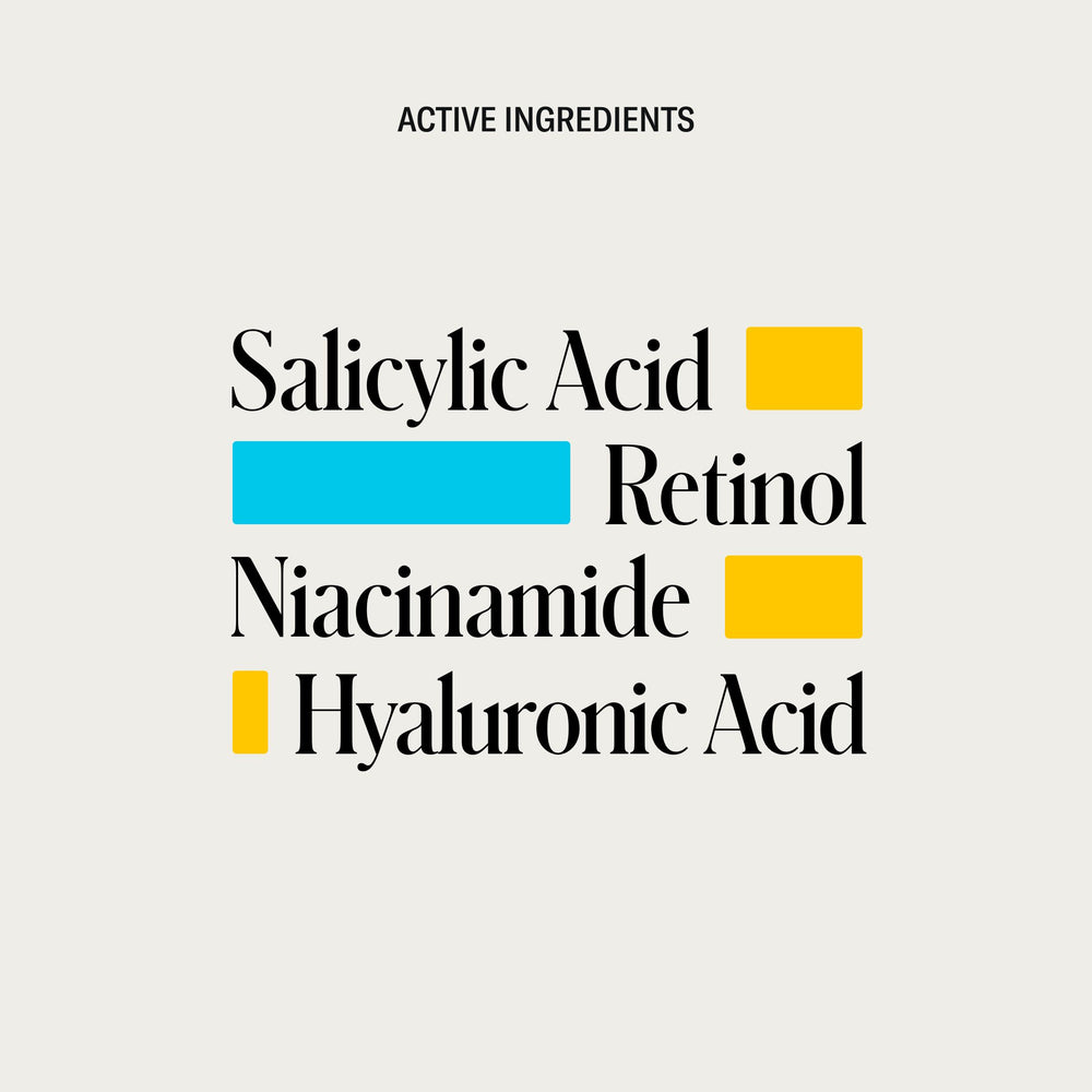 Four effective ingredients in the Geologie Acne Duo regimen listed with color highlights: salicylic acid, retinol, niacinamide, and hyaluronic acid.