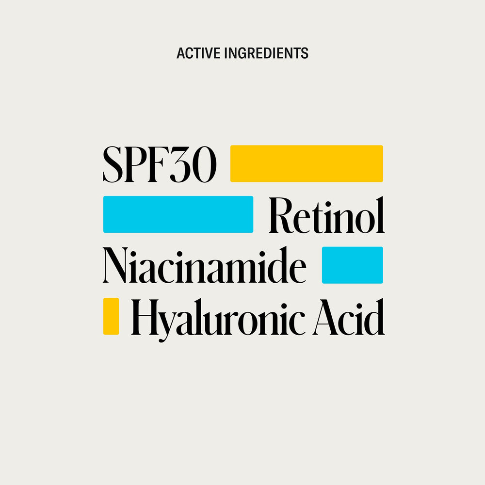 A graphic listing Geologie's Anti Aging Duo active ingredients: SPF 30, retinol, niacinamide, hyaluronic acid.